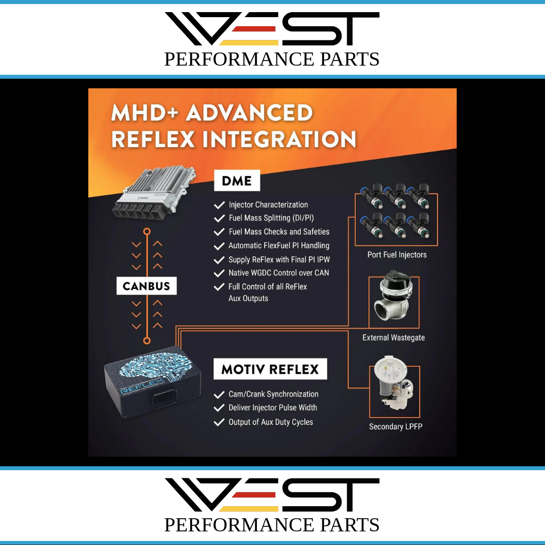 MHD Super License for B58